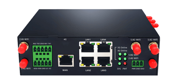 CM520-37FS 5G 千兆工业级路由器
